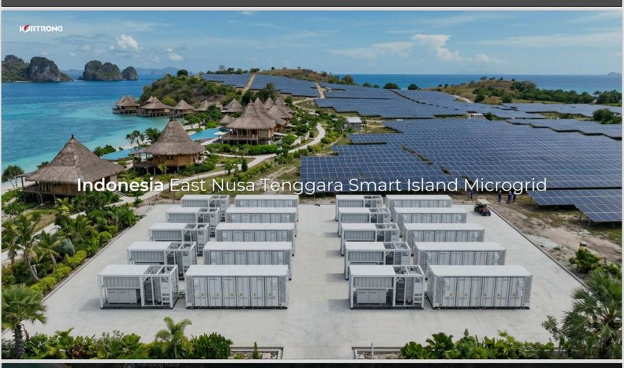 Projets solaires — Énergie